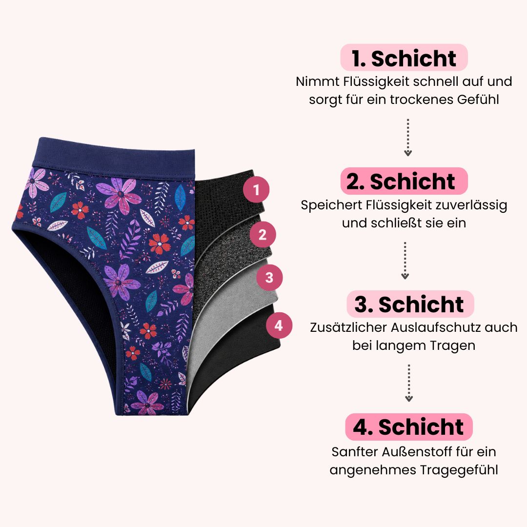 Comfyslip - Periodenpanty für Teens