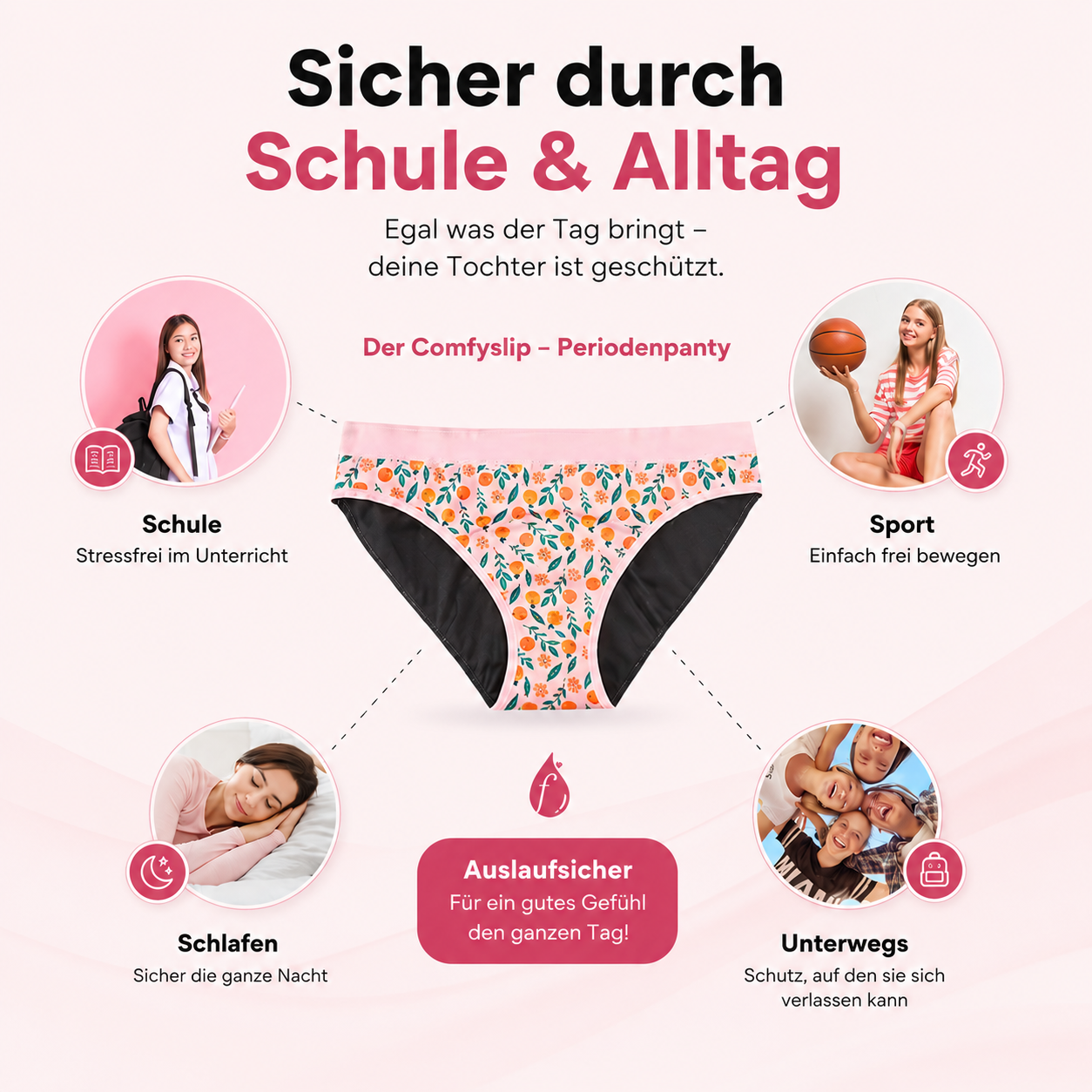 Comfyslip - Periodenpanty für Teens